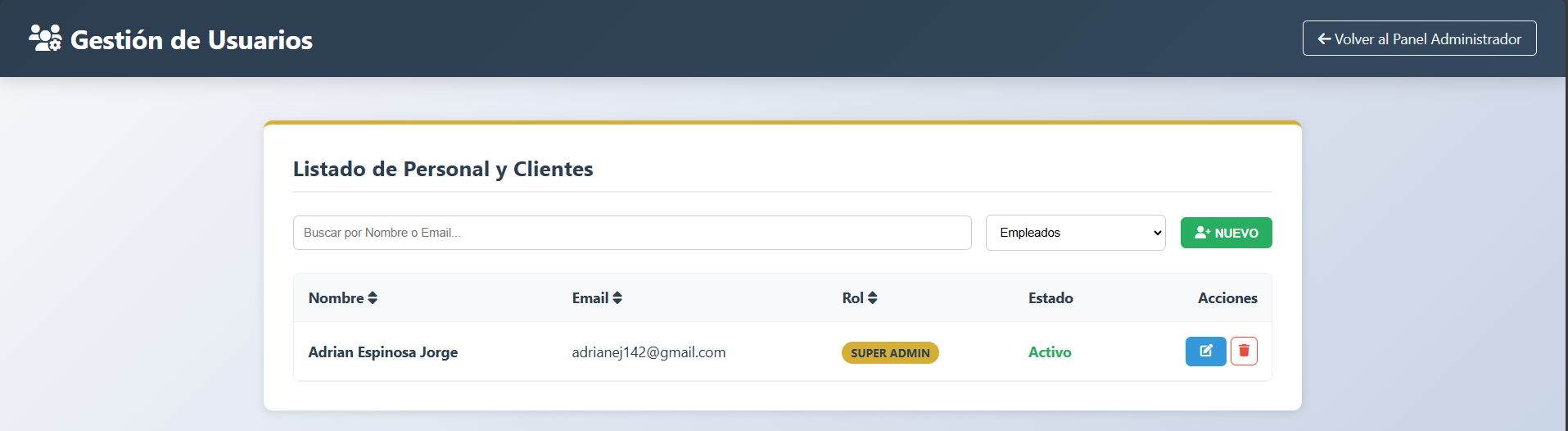 Galería y Marketing