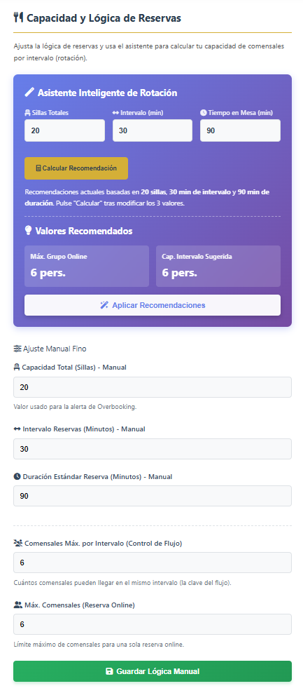 Gestión de Mesas y Turnos